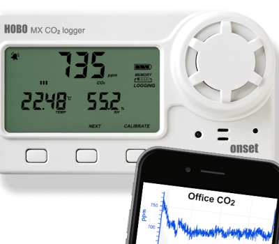 Monitor de CO2 TEMP y RH